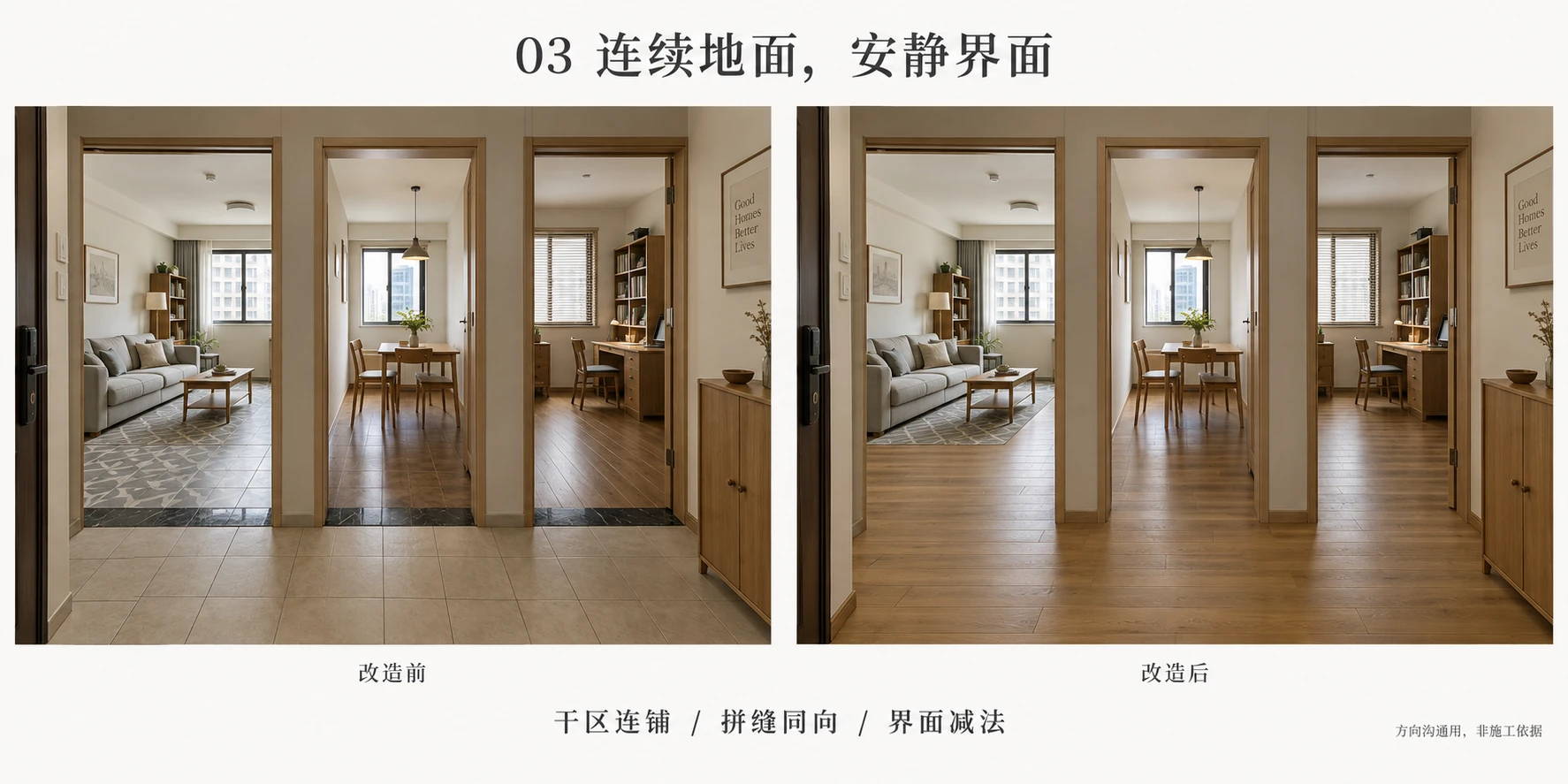 图 03 · 连续地面，安静界面，左侧调整前、右侧调整后的同房间对照