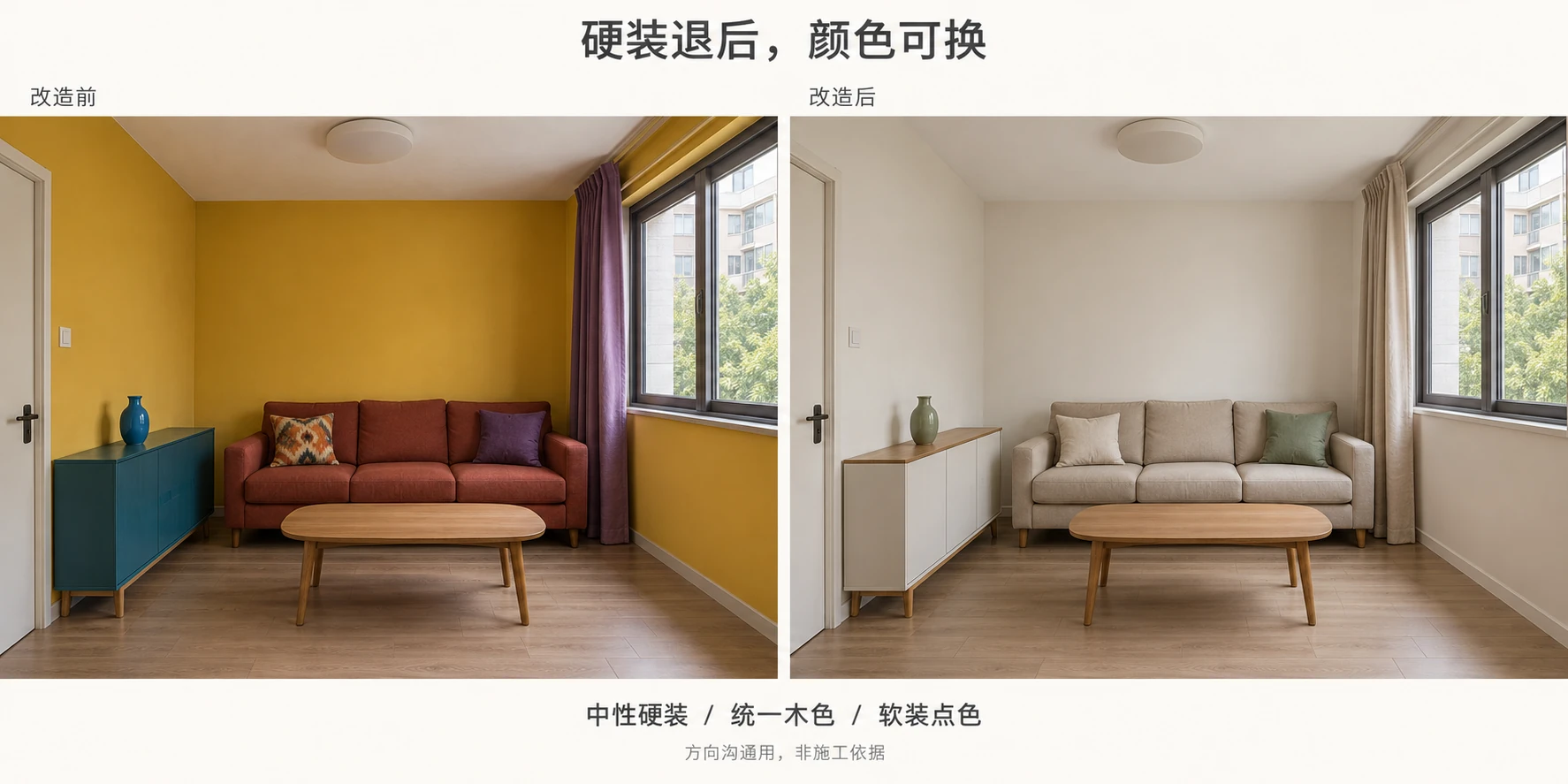 图 05 · 硬装退后，颜色可换，左侧调整前、右侧调整后的同房间对照